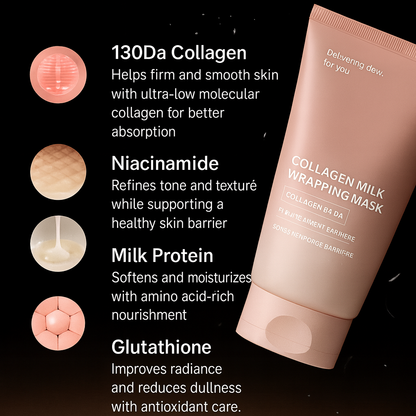 SeoulGlow™ Collagen Duo