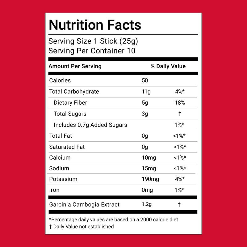 Skin & Shape Korean Jelly