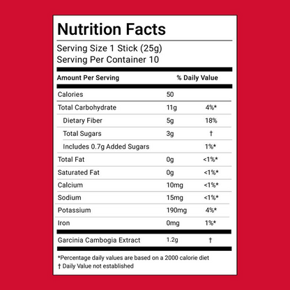 Skin & Shape Korean Jelly