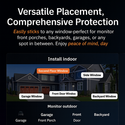 Girafit 2K Second Floor Window Camera