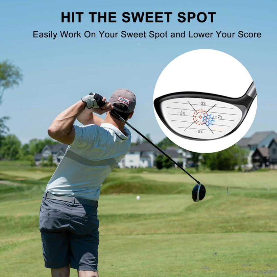 Codeeo Pro Impact Tape™ Master Contact. Improve Aim. Reduce Strokes.