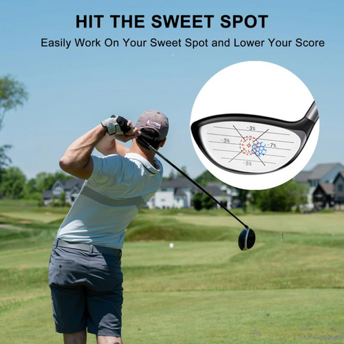 Codeeo Pro Impact Tape™ Master Contact. Improve Aim. Reduce Strokes.